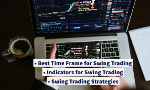 Best Time Frame for swing trading