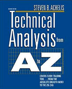  Technical Analysis from a to z