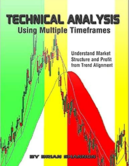 Technical Analysis Using Multiple Timeframes